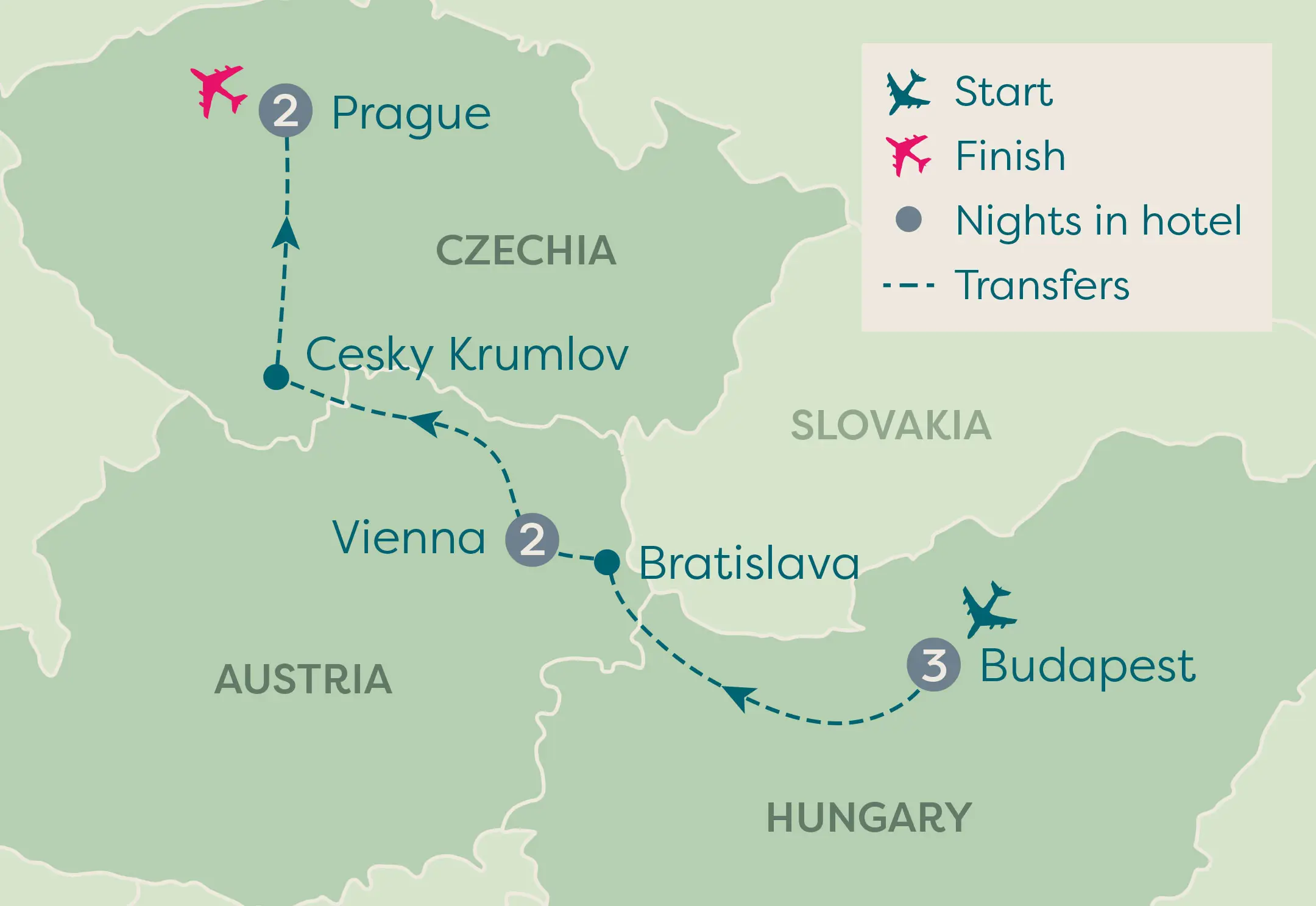Budapest, Prague Map